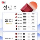 용한의원 이미지