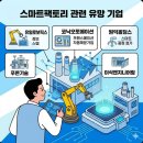 푸른구조엔지니어링
