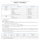 (주)신우환경 이미지