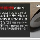 하이탑 학원 이미지