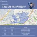 아현숨약국 | 북아현 2구역 임장하면서 현장 분위기를 느껴봤어요