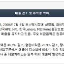 한국정보공학(주) 이미지