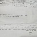 회원점 기아오토큐 네이버블로그
