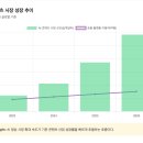 메타버스 개념부터 투자의 모든 것 (1편) | AI 메타버스 영상제, 콘텐츠 산업 판이 바뀌는 이유