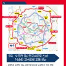 대산 태양광발전소 5호 | 제21대 김문수 대통령후보 대전 세종 충북 충남 공약