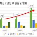 세원 이미지