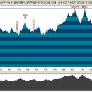 금암1리 이미지