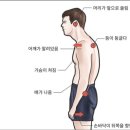 비무브짐24 병영점 이미지