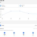 산타PC | 독학토익인강 산타토익 700% 장학 환급반 후기!