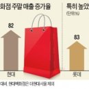 디앤씨엔지니어링