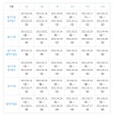 제과기능사 이미지