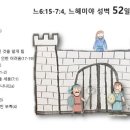 느헤미야52