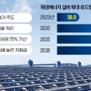 호남1호태양광발전소 | “호남 송전망 4년 단축! 용인 반도체 단지에 태양광 전력 공급 본격화”