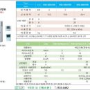 주택용 전기난방 확인할 사항은?_경기이천시 ［신축 빌라 탑방］ 건식보일러 설치공사 이미지