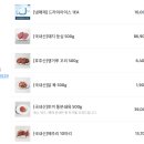 버틀럽 이미지