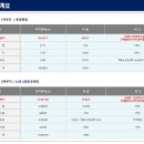 송당송당 이미지