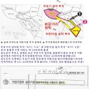 왕고개어린이집 이미지