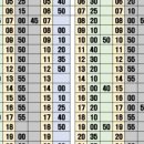 본오주유소 이미지