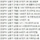 연세예피부과의원 이미지