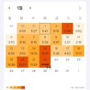 NR-25[대학로]-상-4 | 학생졸업 (+2026 국가고시 후기)