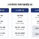 인천아라초등학교 이미지