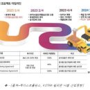 이브이엠