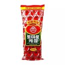 케찹