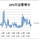 (주)위더스컴퍼니 이미지