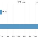 주식회사 플러스팜 이미지