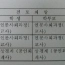 내년에 34세로 제주대 초등교육과(舊, 제주교대) 입학하게 되었습니다. 이미지