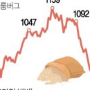 화엔터테인먼트(주) 이미지