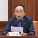Fiscal chief vows extra W40tr to help exporters 재정기획부장관, 수출업자40조지원 이미지