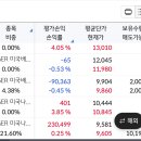 금주미장
