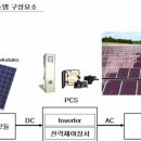 MR태양광발전소 이미지