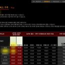 현대자동차풍납점 이미지