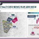 하나아파트 앞 횡단보도 이미지