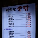 여의도 숯닭 이미지