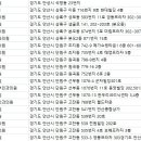 배현미산부인과의원 이미지