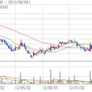 미주메디칼 이미지