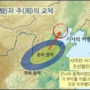 태곡 | ★우리나라 역사의 시작이 기자조선이라고