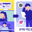 한커뮤니케이션