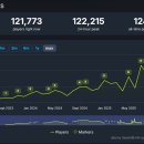 마이마치컴퍼니 이미지