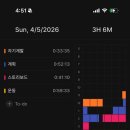 3289 | ■ [04.05] [3289/10000시간] [낭만]