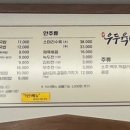 우두육미 네이버블로그