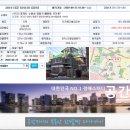 경기도 수원시 영통구 권광로276번길 이미지