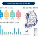 별이시작되는바다