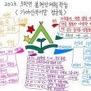 2023. 3학년 봄현장체험학습, 가야산독서당 정글북 이미지