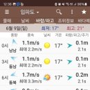스타피싱