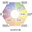 양림동행정복지센터 네이버블로그