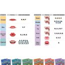 파머스제과점